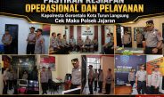 Pastikan Kesiapan Operasional dan Pelayanan, Kapolresta Gorontalo Kota Turun Langsung Cek Mako Polsek Jajaran